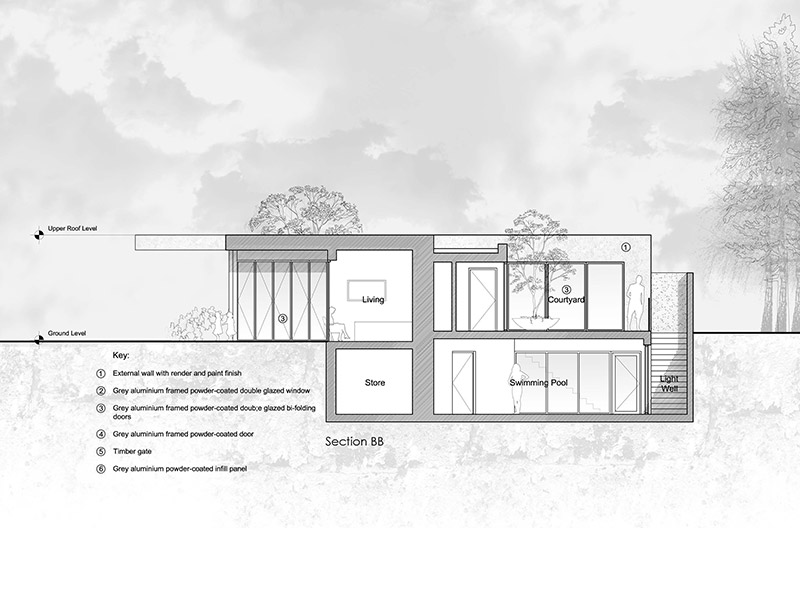 The Barn Stables, Totteridge